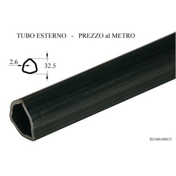 tubo card...